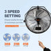 Industrial Wall Mount Fan for Patios and Workshops