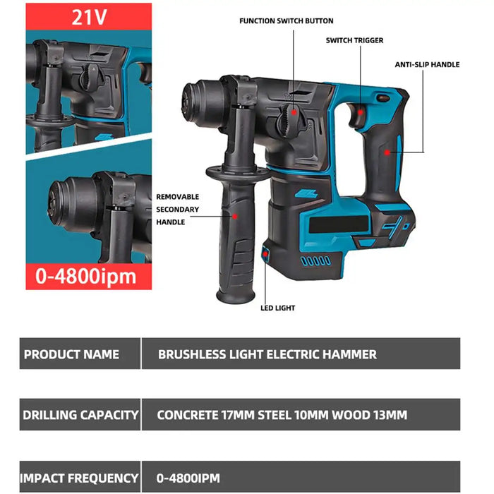 Compact and lightweight design weighing only 16kg to minimize user fatigue