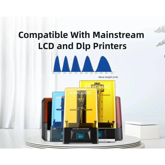 Optimized formula for long-lasting durability and resistance to shrinkage
