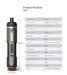 4V Cordless Electric Screwdriver Set USB Rechargeable 30 Bit Mini Drill Power Tool for DIY Home Improvement Projects