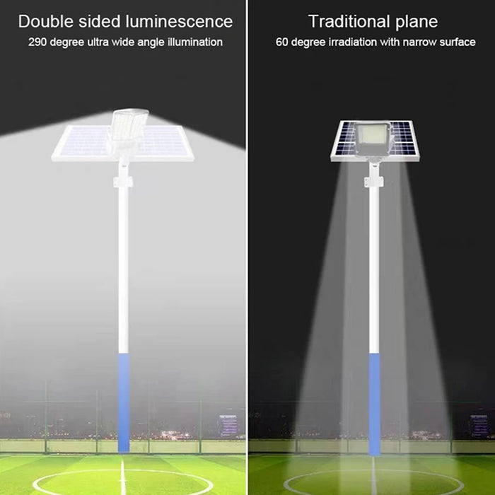 Solar Street Light with 3 lighting modes, long battery life, and wireless remote control for versatile use