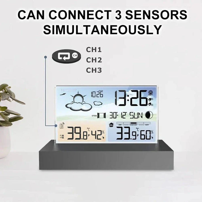 Indoor and outdoor temperature and humidity readings with comfort reminder