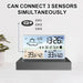 Indoor and outdoor temperature and humidity readings with comfort reminder
