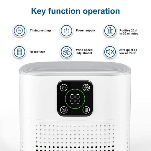 Portable Air Purifier with H13 HEPA & Carbon Filters, Smart Control Panel (White) - FLUXA