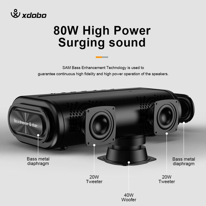 Rechargeable 80W Bluetooth Speaker IPX5 Waterproof Party