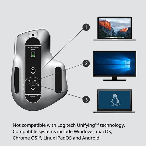 Ergonomic wireless Bluetooth mouse Logitech MX Master 3S in black