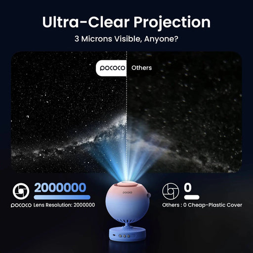 Durable ABS body Galaxy and star projector with high-definition soft LED light