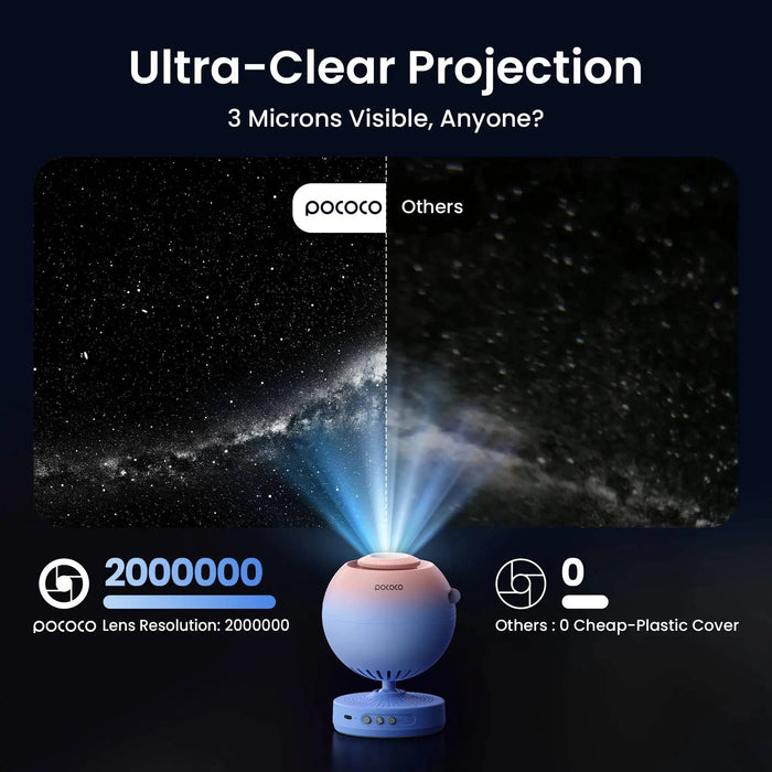 High-definition soft LED light projection for relaxation
