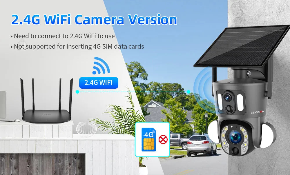 WiFi Outdoor Security Camera with 20X Zoom and Dual Lens