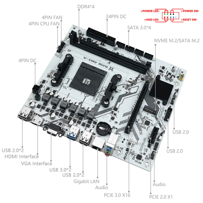 AMD B450 motherboard with PCI-E 30 expansion slots