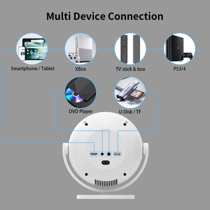 Smart 1080p Mini Projector with Android 13, Bluetooth & Auto Focus