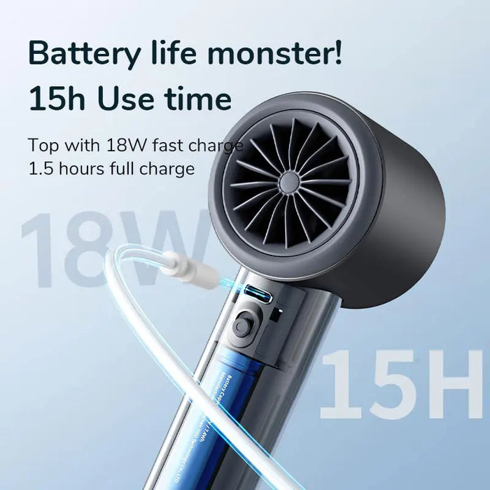 White mini portable hand fan with 3600mAh USB rechargeable battery and LED display for travel and outdoor use