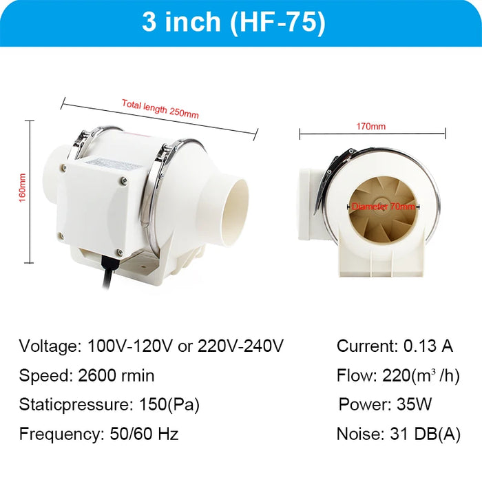 Quiet Ventilation Extractor Fan for Kitchen or Toilet 75mm outlet