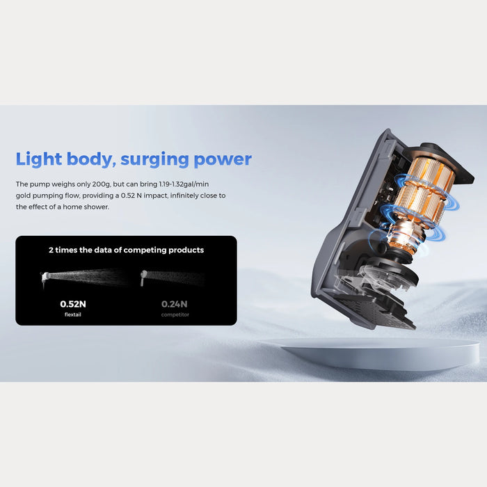 Portable Electric Shower Pump for Outdoor & Home Use