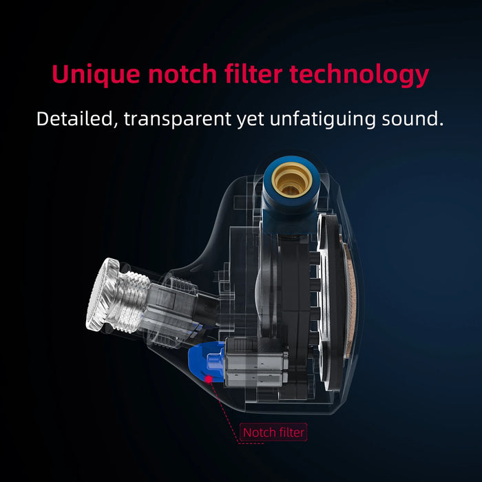 Professional Hybrid IEM Earbuds with 3.5/4.4mm Plug