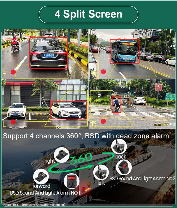 10.36" 4-Channel Split Screen Monitor with Blind Spot Detection