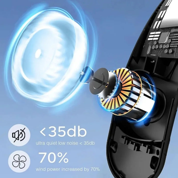 Portable Neck Fan with Quad-Core Turbine, 4000mAh, Vaneless, Digital Display, Blue