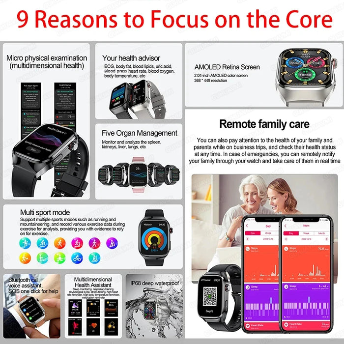 Waterproof Smartwatch with ECG, Uric Acid & Temp Monitor