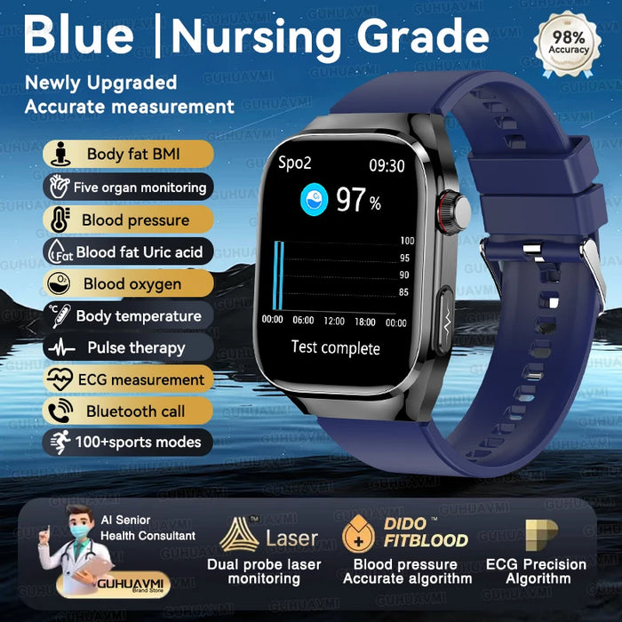 2.04" AMOLED Smartwatch with Body Fat & ECG Tracker