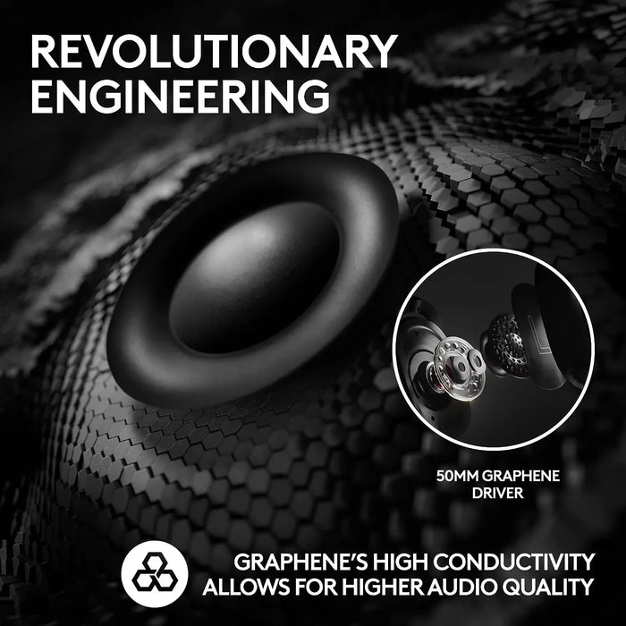 Pro Wireless Gaming Headset with with 7.1 Surround Sound