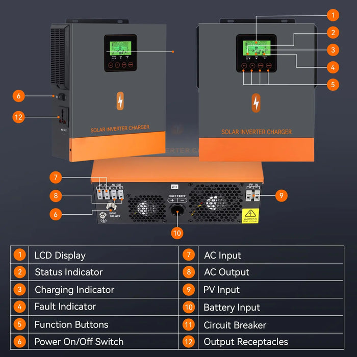 1.5KW Solar Hybrid Inverter 24V Pure Sine with MPPT