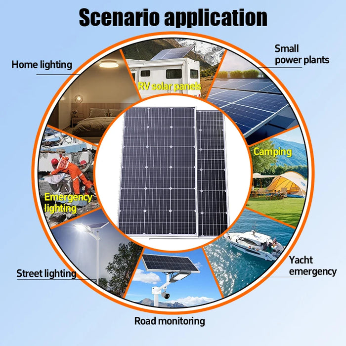 1000W 18V Rigid Solar Panel for Camping or Home