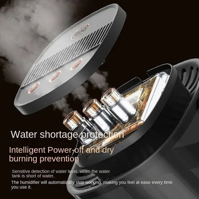 Large Capacity USB Humidifier with Ambience Light and Mute Function for Bedroom - FLUXA
