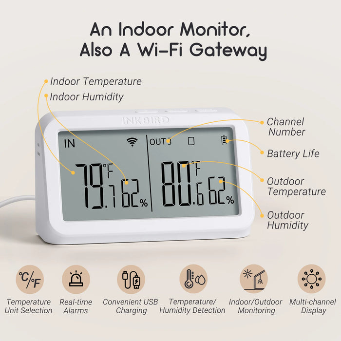 Wireless Indoor Outdoor Thermometer Hygrometer with 3 Sensors
