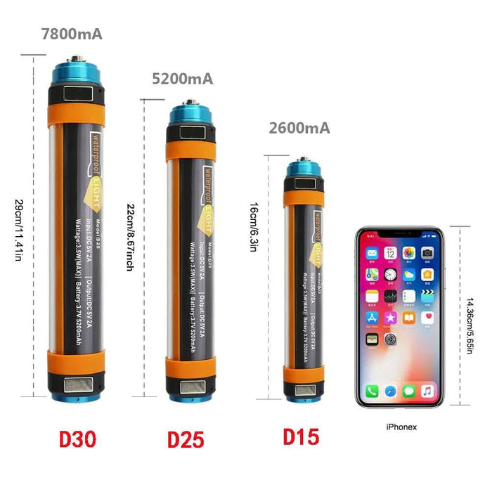 Portable LED Camping Light - USB Rechargeable Waterproof Lantern (D15) - FLUXA