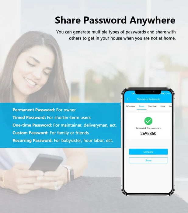 Smart door lock with fingerprint, card, key, and password entry options