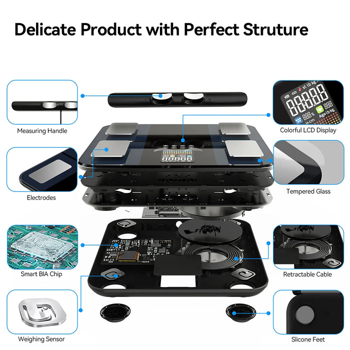 Smart Body Composition Scale for Measure Fat, Muscle