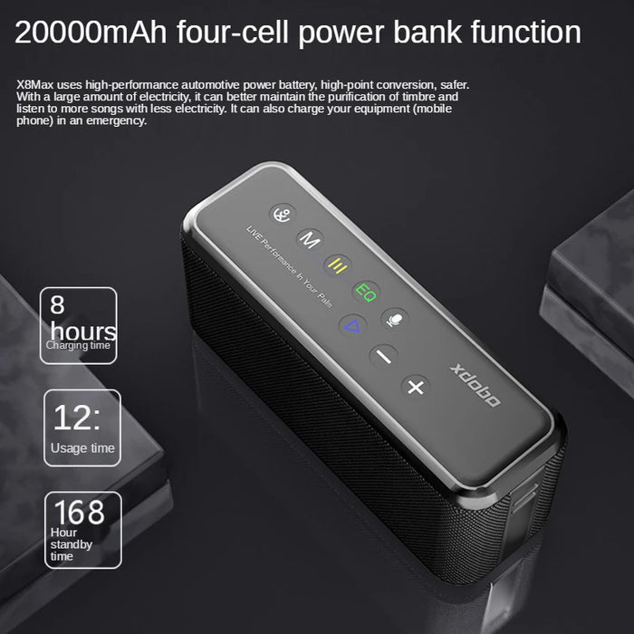 TWS Bluetooth Speaker with Subwoofer, 20000mAh, 100W Output