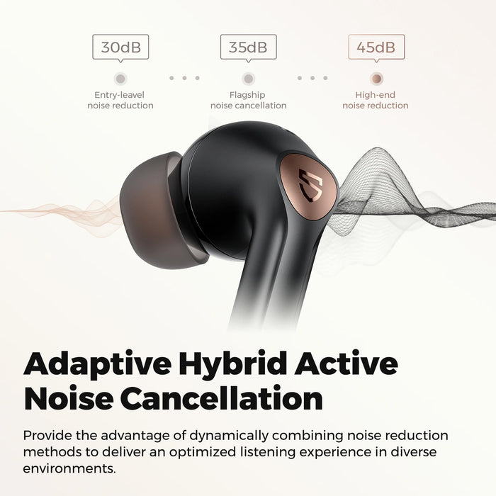 ANC Bluetooth 53 Earbuds with Dual-Device Connection and In-Ear Detection