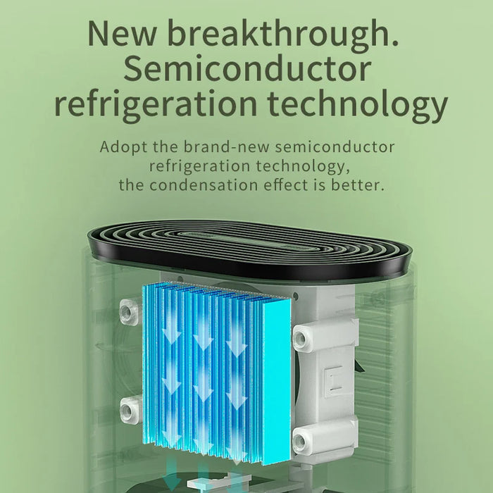 1.2L Smart Dehumidifier with Remote & Ion Air Purifier