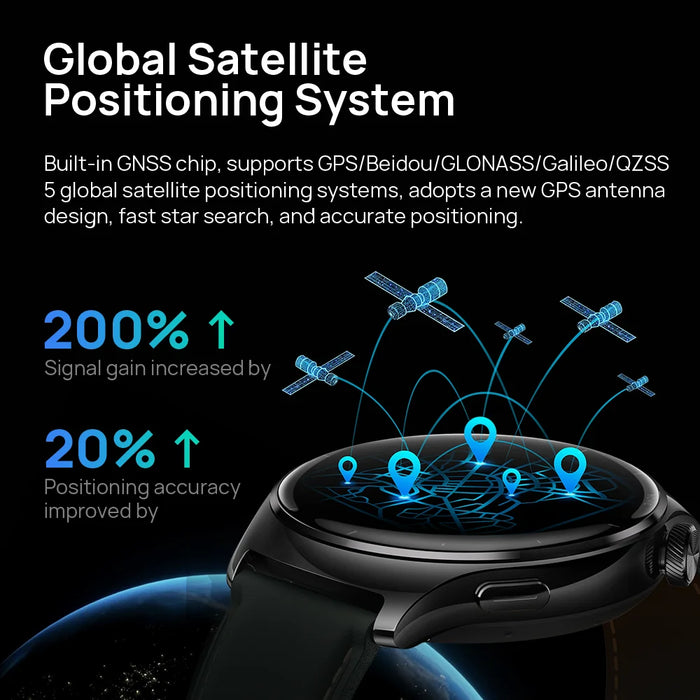  Smartwatch with 150+ Sports Modes for Tracking Various Activities 