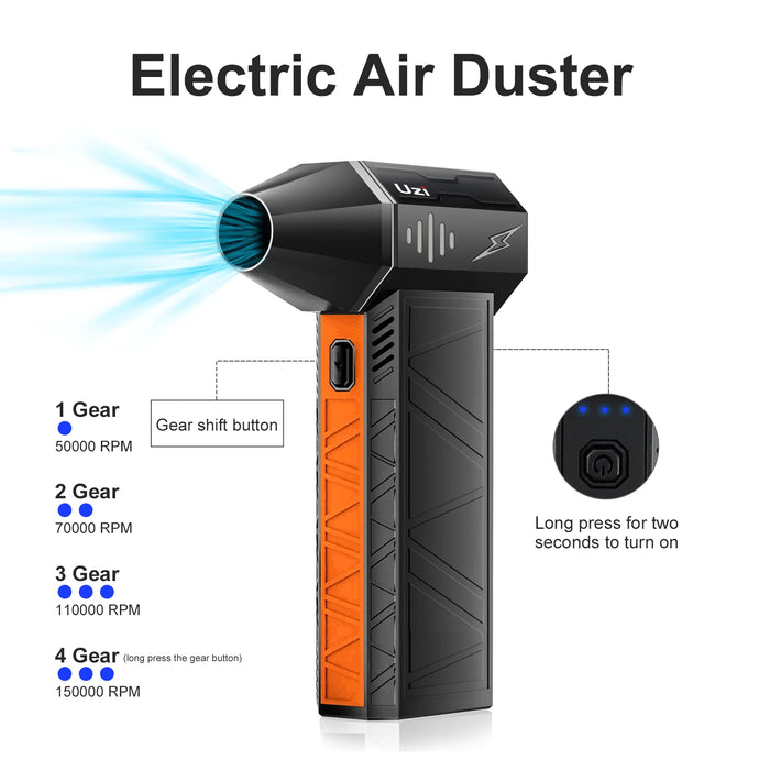 High-speed 120W brushless motor reaching up to 150,000 RPM