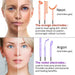 High-frequency electrical currents target acne, wrinkles, and skin concerns