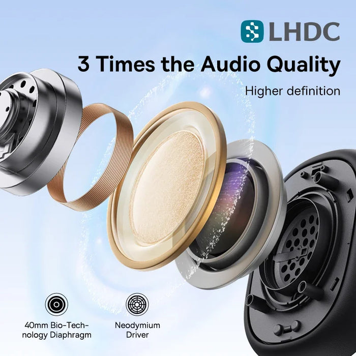 Bluetooth Headphones with Mic, Hi-Fi Sound, ANC, 100h Playback White