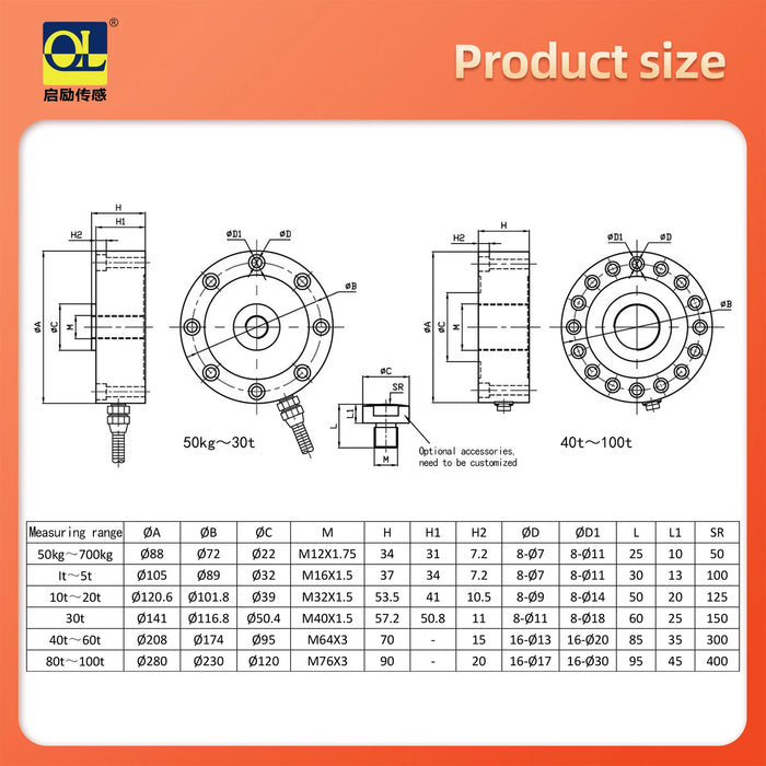 100kg Load Cell Sensor for Balance Systems