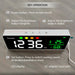 Real-time noise detection with visual alarm system