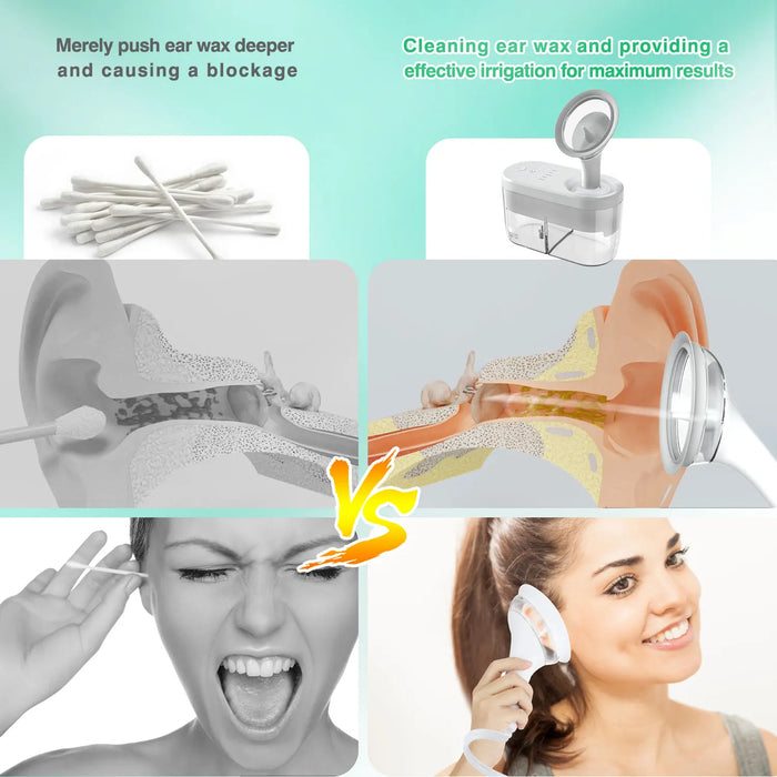Comfortable and Safe Electric Ear Washer Kit with 4 Adjustable Modes