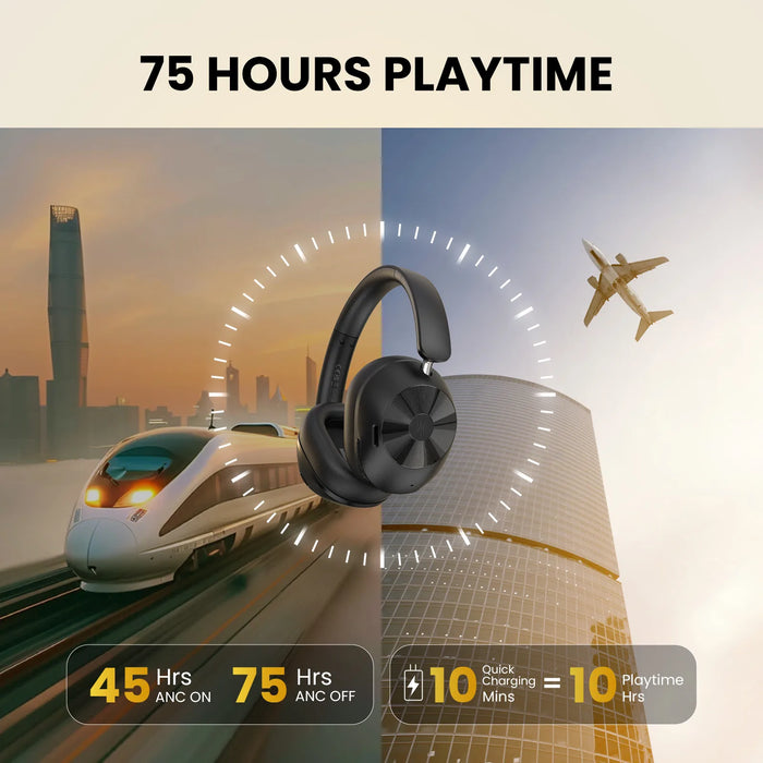 Hybrid ANC Wireless Headphones with LDAC Audio