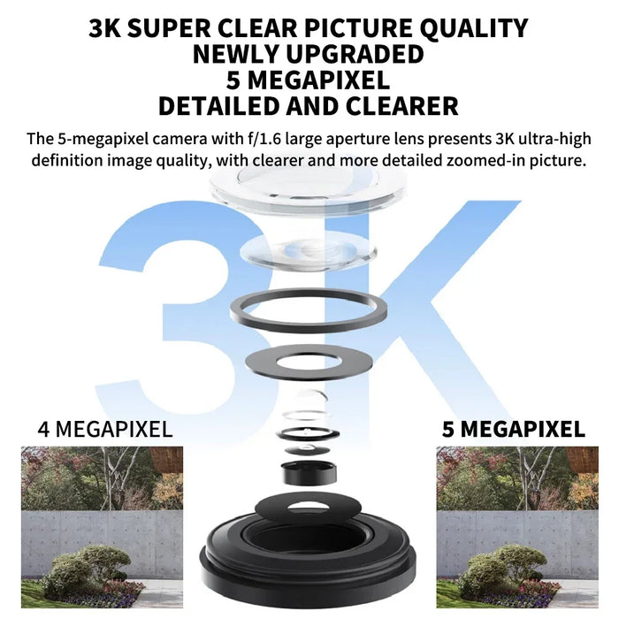IP66 Smart Outdoor Camera with 5MP HD, AI Detection, & Audio Alerts