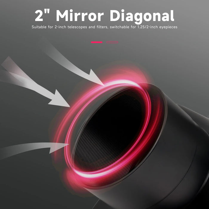 1.25"/2" Zenith Mirror with 99% Reflectivity for Telescopes