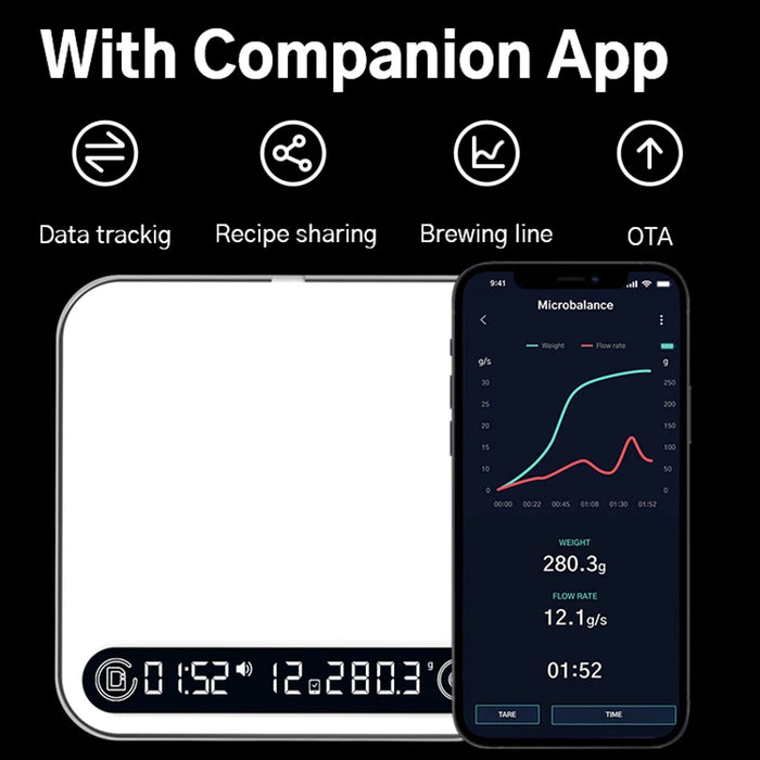 Compact Kitchen Scale with Smart Timer and Fast Sensors