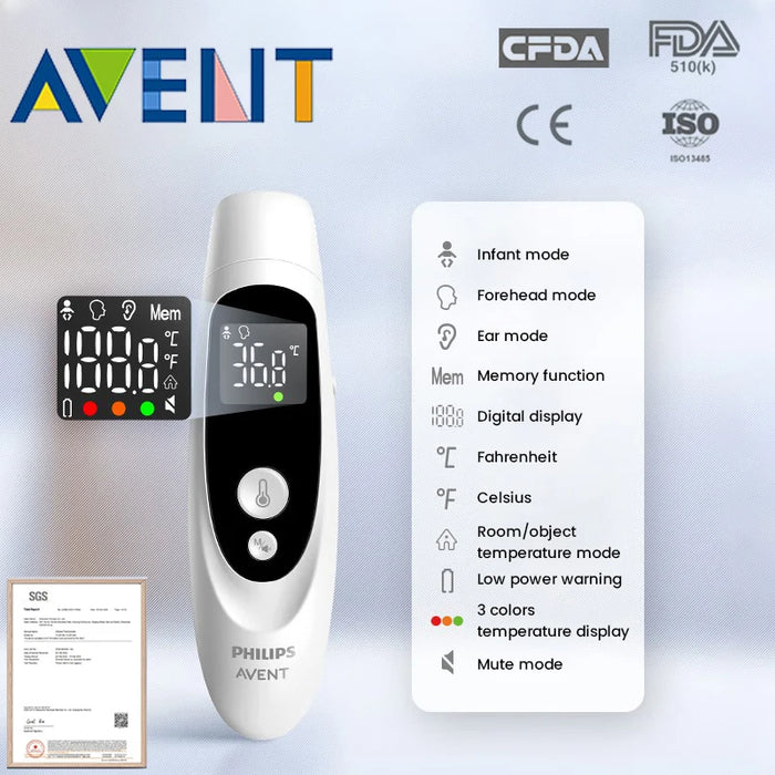Multi-purpose thermometer for body, room, and object temperature measurements