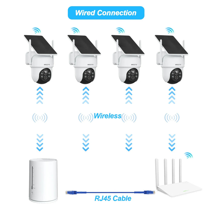 4MP Solar WiFi Outdoor Security Camera Kit with Siren Alarm