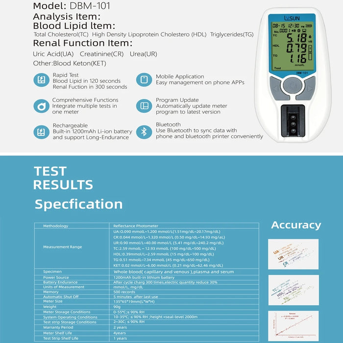 Multi-Function Blood Test Meter for Cholesterol & Kidney