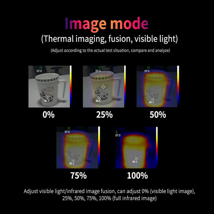 Handheld Thermal Imager with Auto Hot/Cold Spot Detection