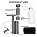 Chemical-free filtration system with 001 micron accuracy